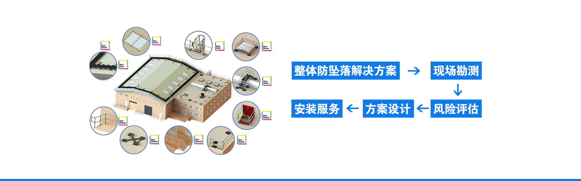 公司是陜西省首批嬰幼兒奶粉生產(chǎn)許可通過的企業(yè)，并通過了IS09001: 2008國際質量管理體系認證、GMP認證、誠信體系認證。